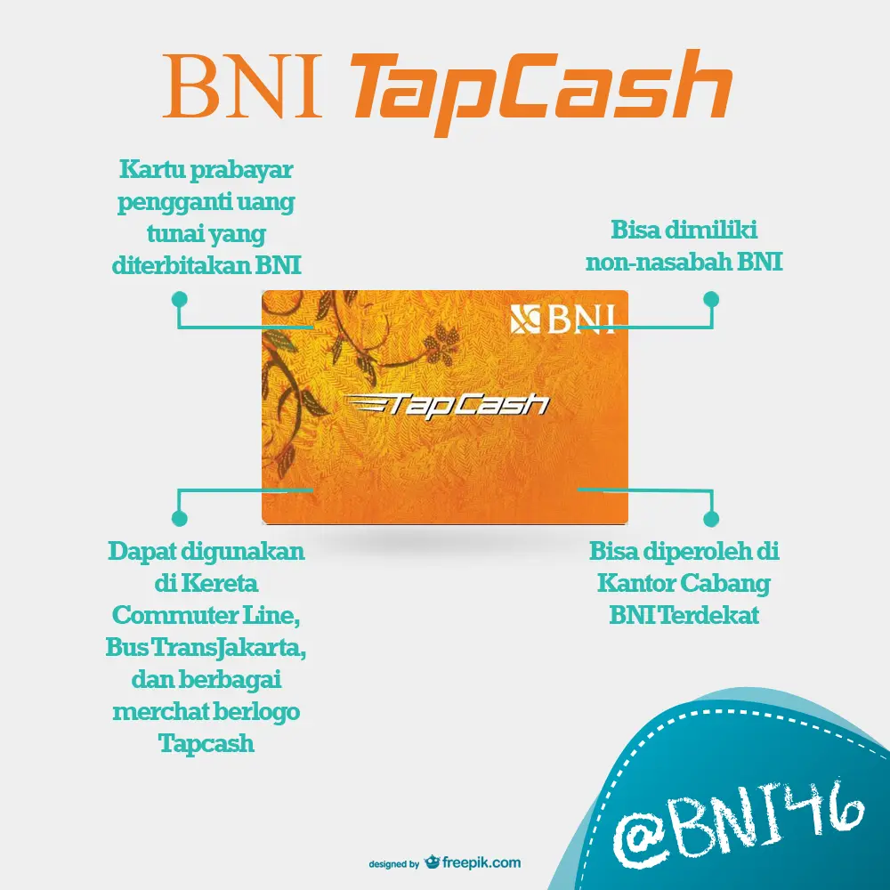Kartu TapCash Bank BNI